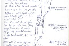Gaestebuch